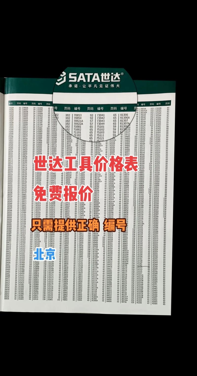 电子工具价格变动趋势与选购策略